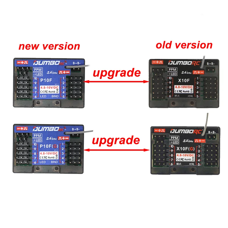 Receptor Mini DUMBORC P6FG P10 - Radio Transmitter 6Ch avaliação e preço