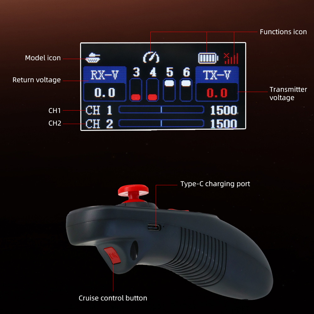 Sistema de Rádio HOTRC DS-650  - Radio Transmitter 6Ch avaliação e preço